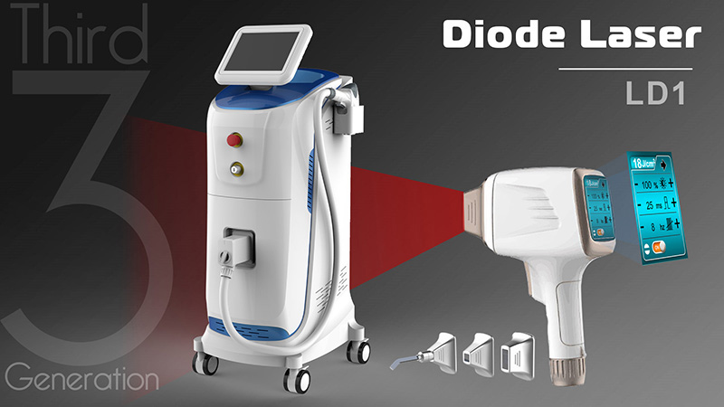 the 3rd generation diode laser machine